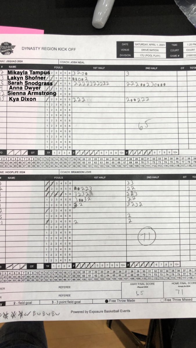 sarah_joann5's tweet photo. Worked hard yesterday, didn’t necessarily have the out come we wanted but we fought for it! 
Game 1 stats: 17 pts, 8 rbs, 4 assist, 4 blks, 3 steals.
Game 2 stats: 36 pts, 14 rbs, 4 assists, 2 blks, 2 steals.
@ArRecruitingGuy @GradyMajors @lexdesir @coachneighbors @CoachCG_OC https://t.co/s3jbnk8H40