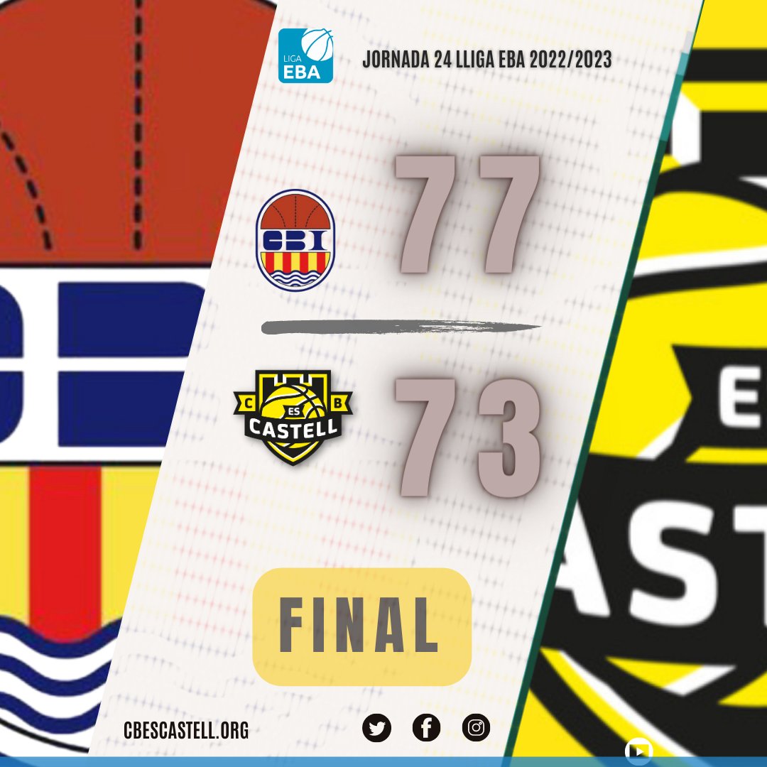 CbCastell's tweet photo. 🏆Jornada 24 Lliga EBA C2  💥#TheYellowFever

👉FINAL
@cbigualada 77 🆚 Pinta B CB Es Castell 73

🖤 Ens acompanyes?💛

#thinkinyellow #LigaEBA #menorca #escastell https://t.co/Jp4UBBZWQD