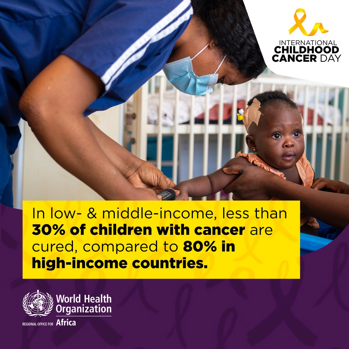 WHOAFRO's tweet photo. Unlike adult cancers, childhood cancers are generally not preventable. 

So countries must invest in:
🟡 Early detection 
🟡 Treatment 
🟡 Palliative care

#ChildhoodCancer https://t.co/IRxgNCKOPR