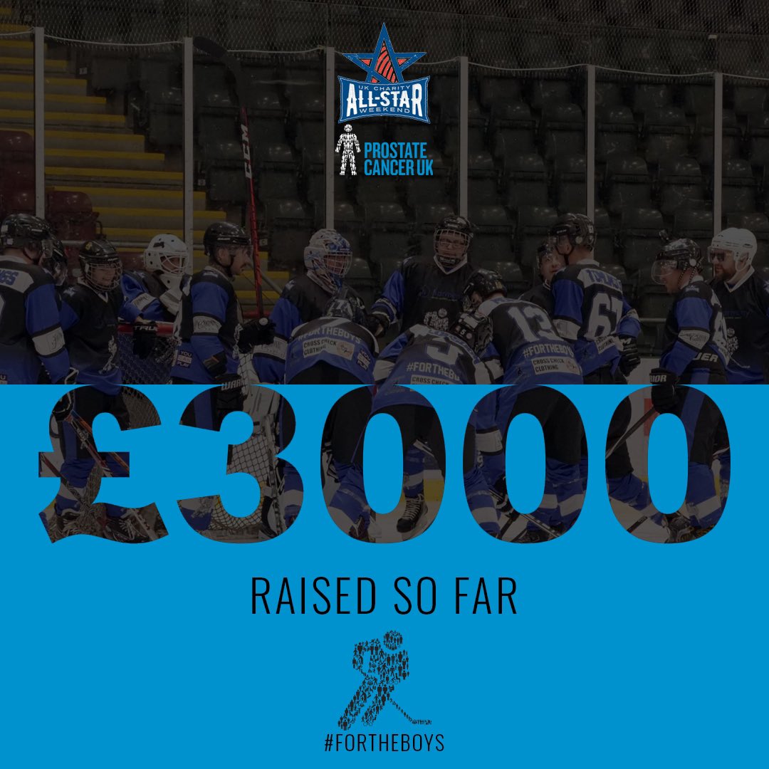 £3000 reached as a team! Still time for more to be raised, if you know a player or not we would love to receive your donations. Either head to your specific players page or click the link in our bio and select any of our team 💙