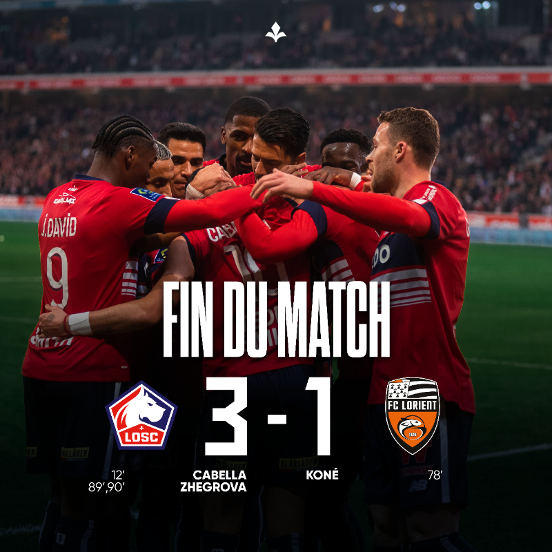 losclive's tweet photo. C'est fini ! Le LOSC s'impose à la maison face au @FCLorient grâce à un doublé d'Edon Zhegrova en fin de match 💪

Avec cette victoire, les Dogues sont désormais 5⃣èmes de @Ligue1UberEats 🤩

#LOSCFCL | 3-1 90'