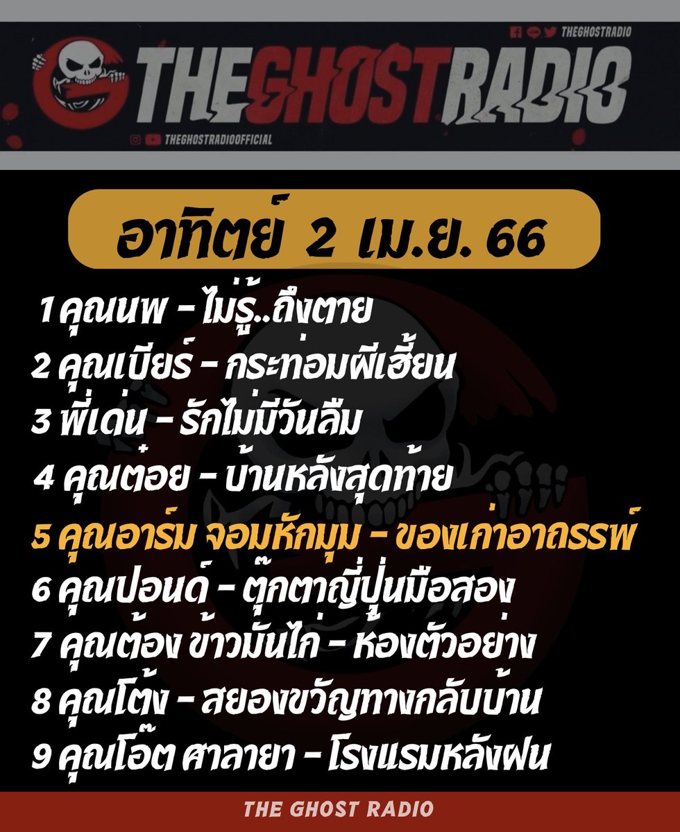 TheGhostRadio's tweet photo. คืนนี้ห้ามพลาด!!!

https://t.co/Ll8Df1i1ov

#theghostradio #theghostradioofficial 
#theghost  #teamtheghostradio #เดอะโกส #ฟังผี #เรื่องผี #เล่าเรื่องผี #เล่าเรื่องผีเดอะโกส #ฟังสด66_เดอะโกส #เดอะโกสท์เรดิโอ https://t.co/MZqCiBHZTx