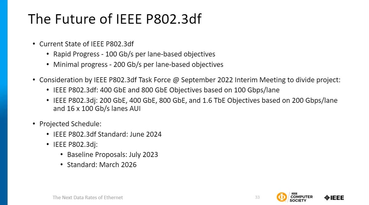 Next-generation Ethernet is going to be faster but also slower! 

While bandwidths increase, the latency also increases due to additional error correction. 

See arxiv.org/abs/2302.03337 for data!

youtube.com/watch?v=dKDSdI…