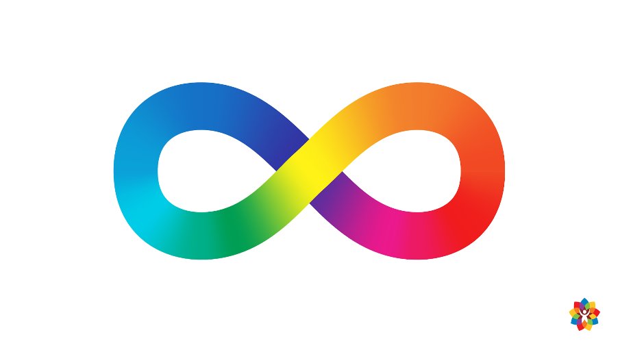 Today is World Autism Day. As a mom on the spectrum, with 3 out of 4 children on the spectrum, today has a lot of meaning for me. Join me in less than an hour as we chill and try to raise some money for a local charity that provides subsidized services to families like mine!