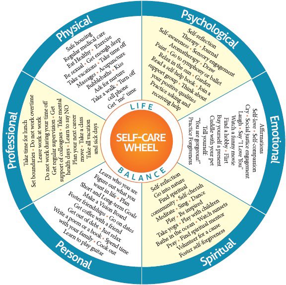 EducatorCCC's tweet photo. How are you practicing self care today? #selfcaresunday https://t.co/v09BM7VWg4