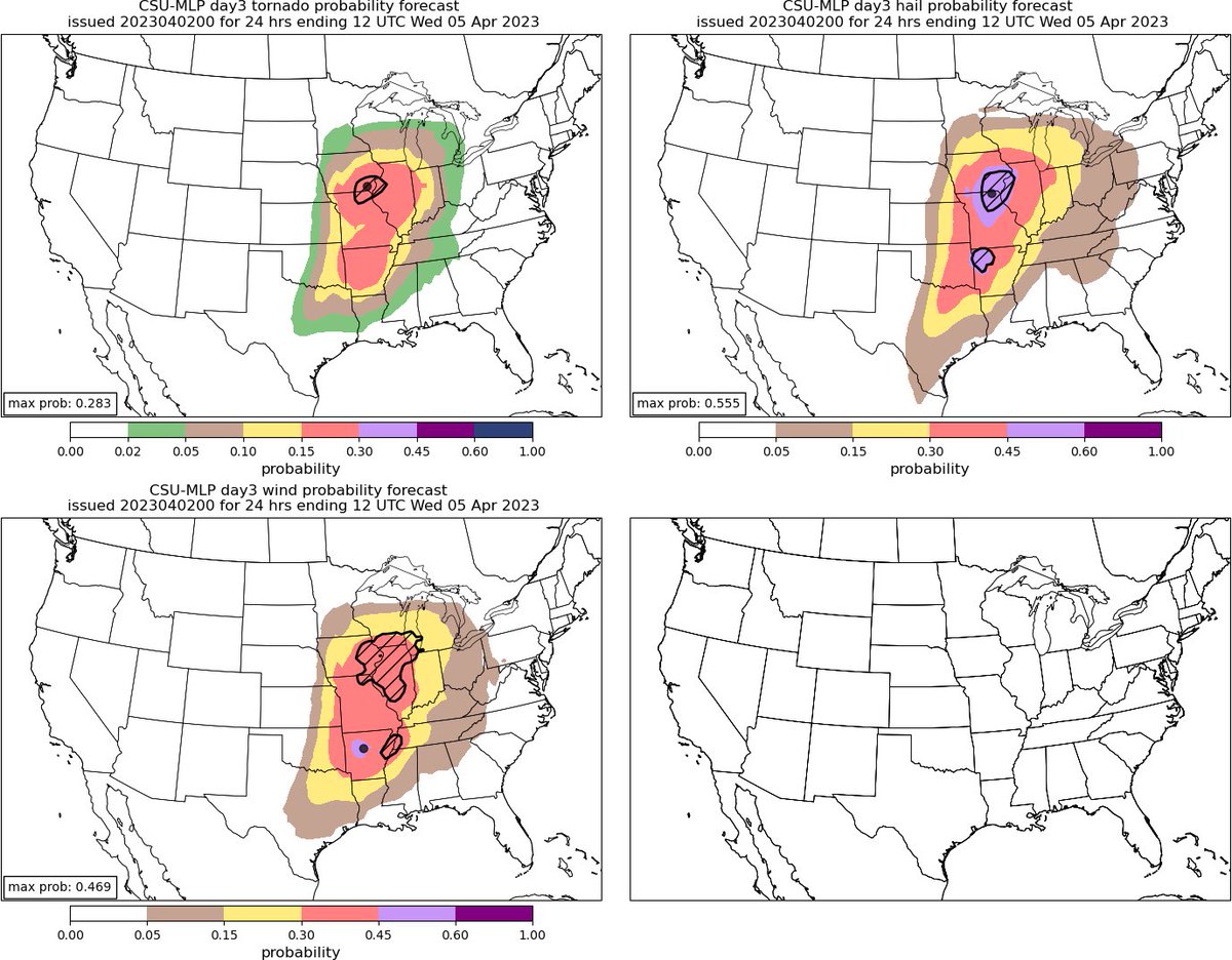 99_Wolves_17's tweet photo. Good Morning everyone. Here’s the latest model that shows how fucked we are Tuesday. #ILwx #INwx #IAwx #SevereWx #USwx https://t.co/GwzS5zY6Gc