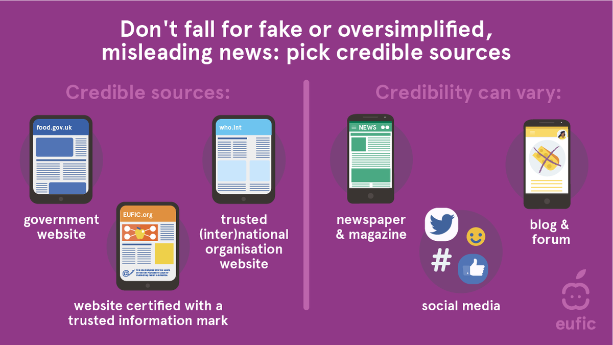 Sorry guys, <a href="/Wikipedia/">Wikipedia</a> is not a reliable source of information! 😅 Anyone can edit any page.

When it comes to nutrition news &amp; health information, make sure to pick credible sources that base their information on the body of evidence and not just one study. #FactCheckingDay