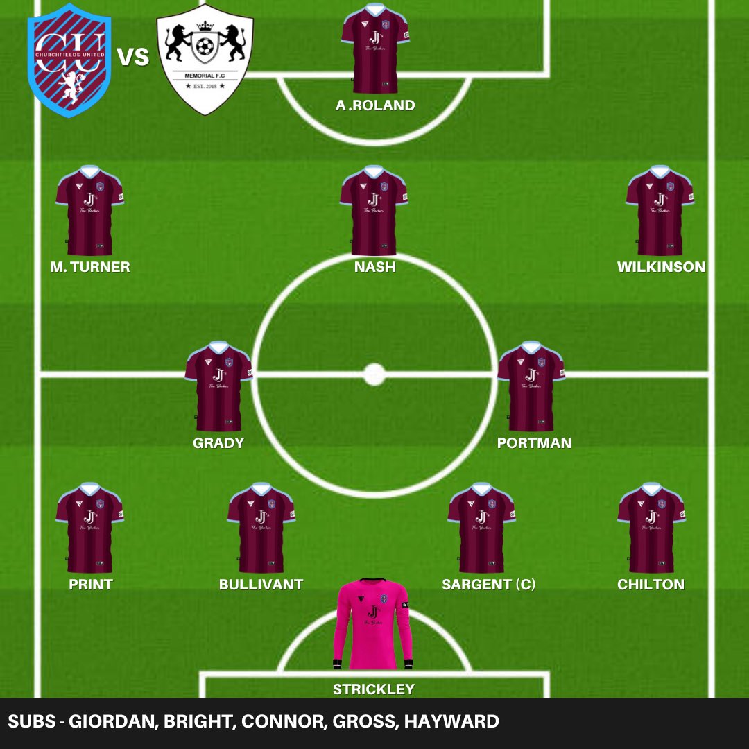 Churchfields Utd FC tweet media