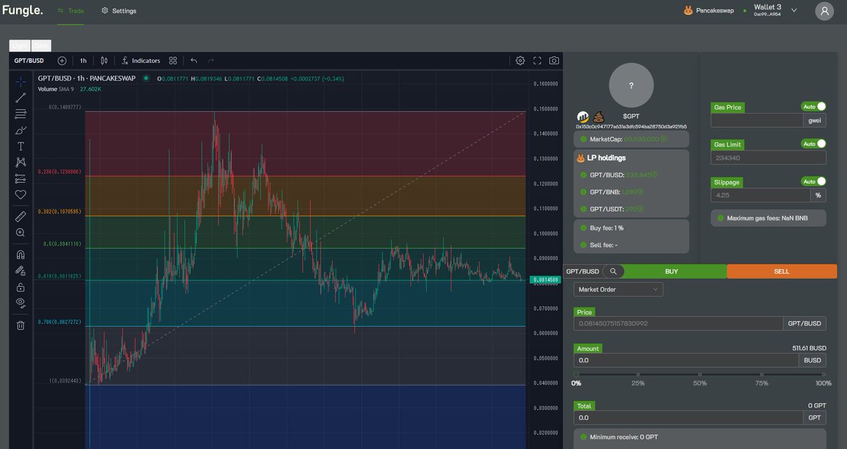 Fungle_io's tweet photo. The bandwalk between 0.5 and 0.618 continues, but buying pressure is gradually weakening! 
Will $GPT rise from here or aim for 0.786?
HODL $GPT!!!

Trade $GPT $ARB with Fungle!🐊
Maximise your profits with trailing orders.
https://t.co/k5Z1FBxLYA https://t.co/sVVshN47Q1