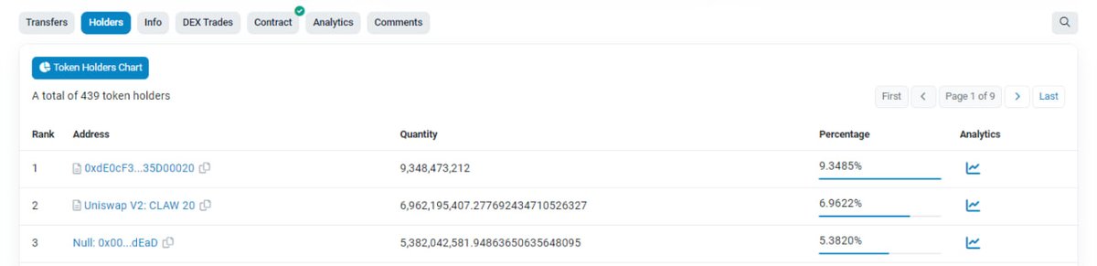 Claw Token tweet media