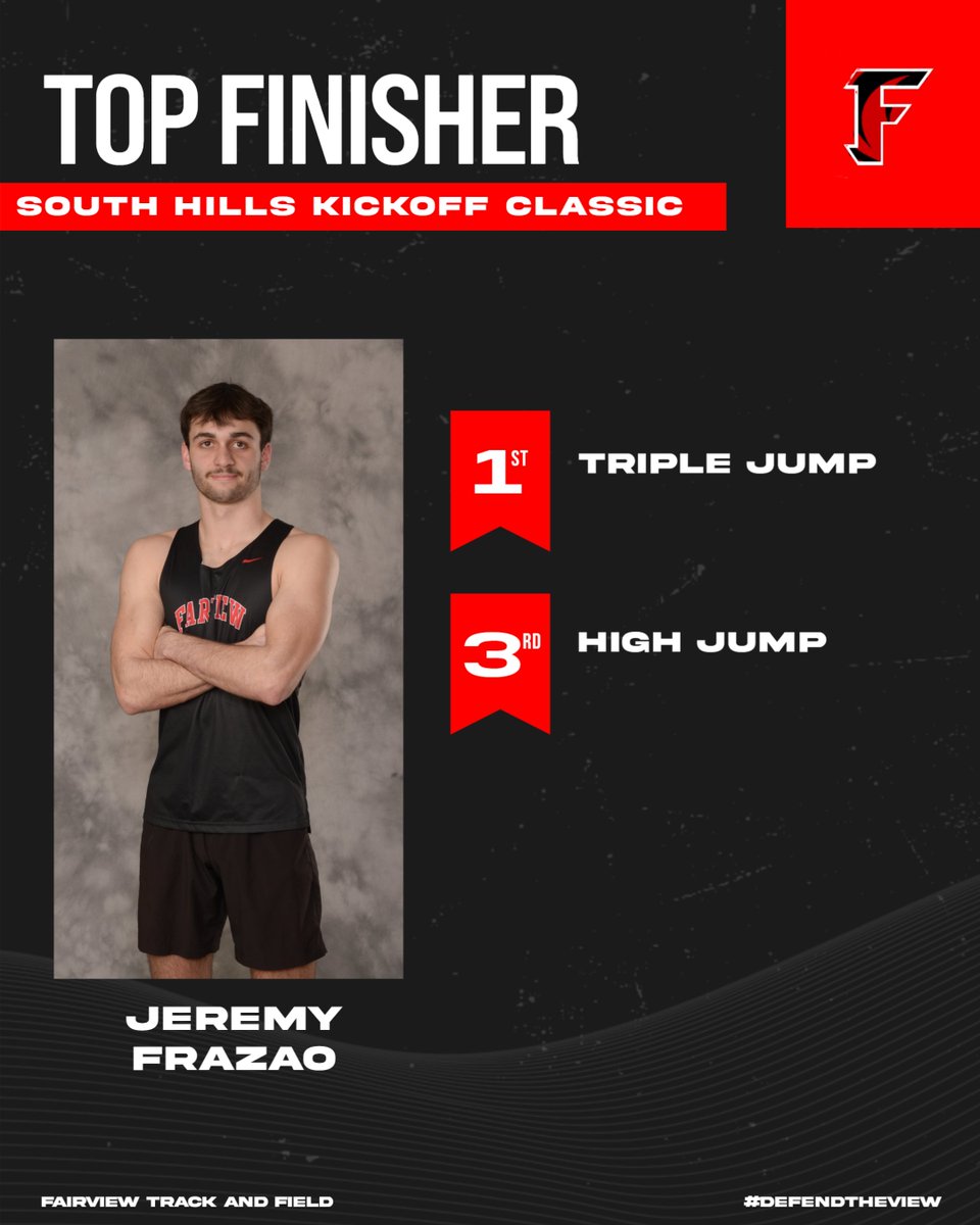 Fairview Tiger Athletics tweet media