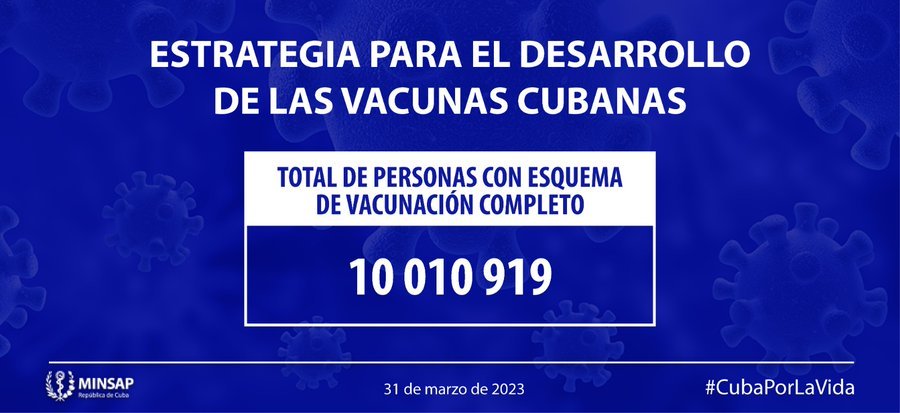 CanalCaribeCuba's tweet photo. #Cuba❤️💉| Hasta el 31/3, han recibido al menos una dosis de SOBERANA 02, SOBERANA Plus y ABDALA, 10 732 262 personas. 

De ellas ya tienen 2da dosis 9 451 029 y 3era dosis 9 149 476. 

Tienen esquema de vacunación completo 10 010 919.

Via @MINSAPCuba ▪️https://t.co/KJa1fZPpjg https://t.co/tylv2eFRDD