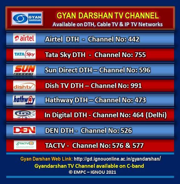 Gyan Darshan TV Channel, Gyan Vani FM Radio Stations, Swayam Prabha DTH Channels of IGNOU, Facebook and YouTube Channel will telecast the special live transmission of 36th IGNOU Convocation from 11 am onward on 3rd April, 2023 (Monday)

YouTube Link: youtube.com/live/qjKTzx2HC…