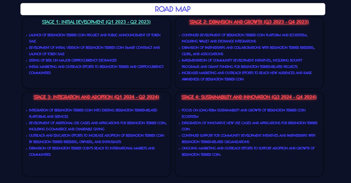 BETT » RoadMap « ❤️
#BETT #CRYPTO #ETH #BTC #USDT #BSC #CMC #CG