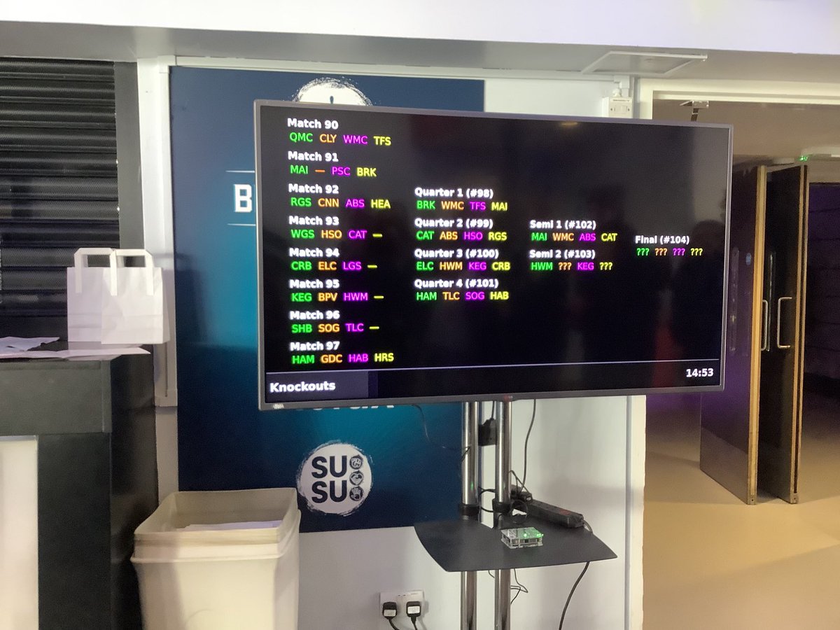 KEGS Young Eng Club (@kegs_engineers) on Twitter photo We have made the <a href="/studentrobotics/">Student Robotics</a> semi-finals despite a complete robot failure in the quarters. So lucky! #srobo2023 <a href="/KEGS_Chelmsford/">KingEdwardVIGrammar</a> We have made the <a href="/studentrobotics/">Student Robotics</a> semi-finals despite a complete robot failure in the quarters. So lucky! #srobo2023 <a href="/KEGS_Chelmsford/">KingEdwardVIGrammar</a>