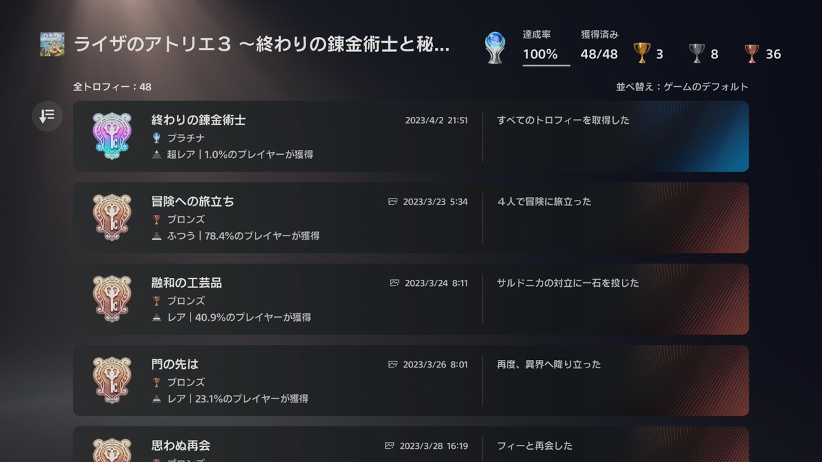 「またひとつ思い出深いゲームが終わってしまったかぁ...。例えこのさき人類がどれほ」|サトリネのイラスト