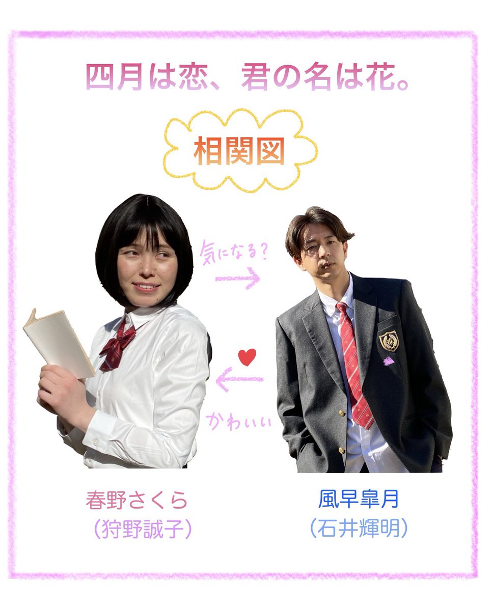 誠子のプロフィール・画像・写真 | WEBザテレビジョン