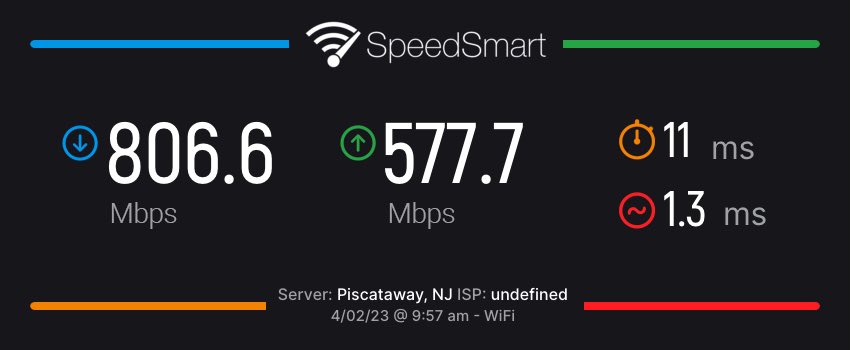 SpeedSmart's tweet photo. My Speed test Result - Download 806.62 Mbps - Upload 577.67 Mbps - Ping 11 Ms. What's yours? #SpeedSmart #speedtest https://t.co/5n1hSVQRHX https://t.co/S8qUvWD5VW