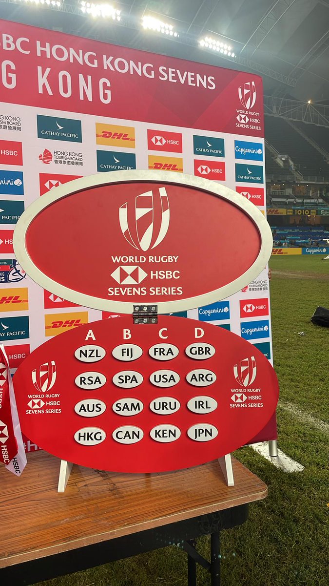 The rugby gods have literally handed us a life line at our 7s 'home'...ni sisi tuichukue ama tuendelee na whatever nonsense we have been up to #Kenya7s #Singapore7s #HSBC7s