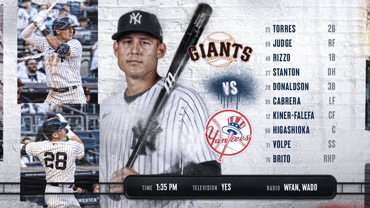 New York Yankees on X: Sunday Matinee in the Bronx. #RepBX https