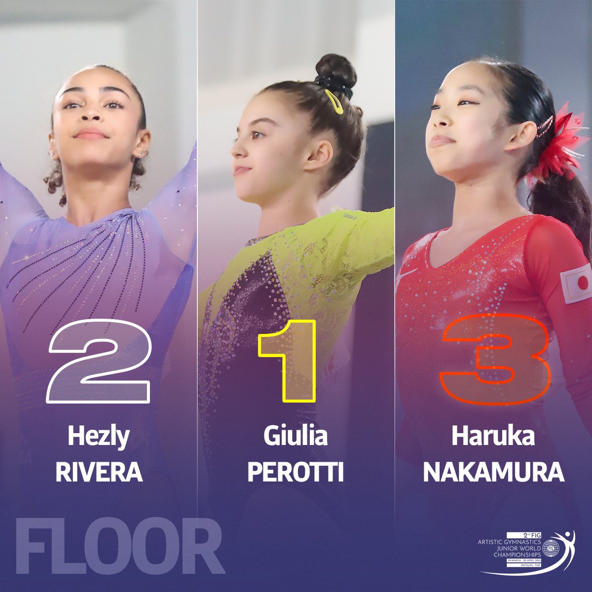 Artistic Gymnastics Junior World Championships (2023jwagc) / Twitter