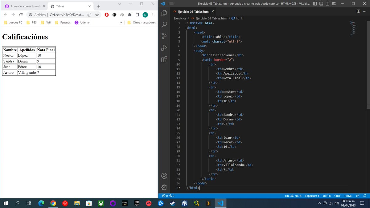 n3zt0r77's tweet image. Ejercicio 03: Tablas
#cursoudemy #josecodetech #haztuweb