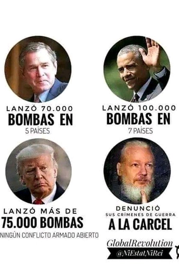 Cosas del mundo en que vivimos: Assange en la cárcel por denunciar crímenes de guerra. Y los que lanzan las bombas libres y sin remordimientos.