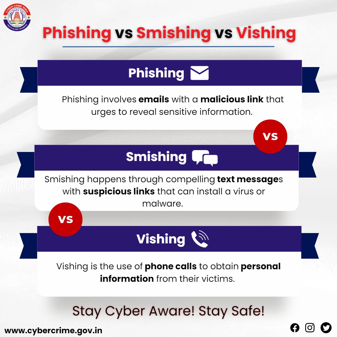 tncybercrimeoff's tweet photo. Phishing Vs Smishing Vs Vishing

#Phising #Smishing #Vishing #PhisingAttack #SmishingAttack #VishingAttack https://t.co/lp6oqSNGlB