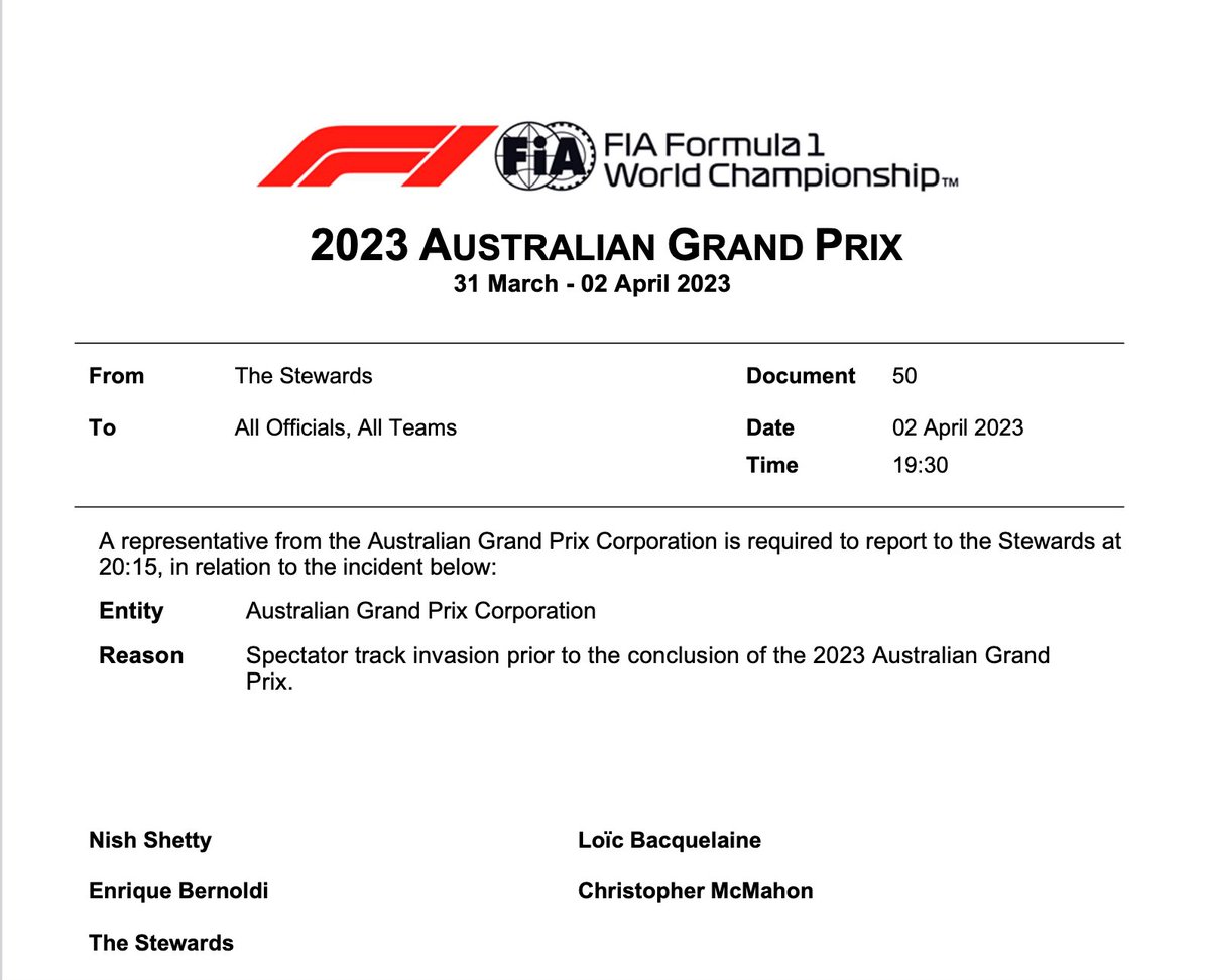 It seems the promoters of the <a href="/ausgrandprix/">F1 Australian Grand Prix</a> <a href="/F1/">Formula 1</a> have also been called to the stewards. The <a href="/fia/">FIA</a> is hearing of security breaches and the public accessing the track before the end of the race.