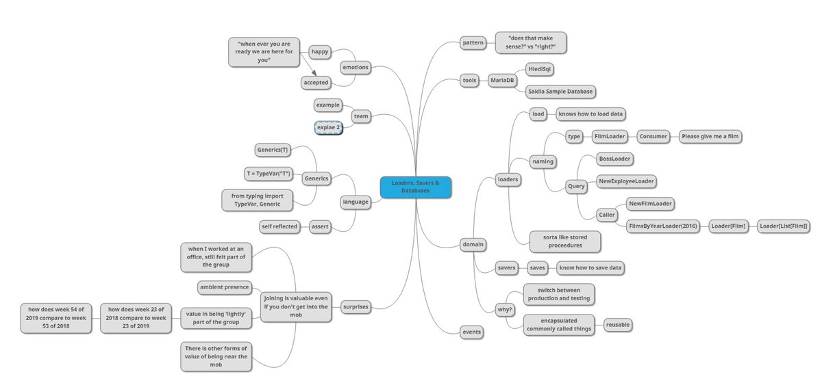 LlewellynFalco's tweet image. #ApprovalTests.python Mob