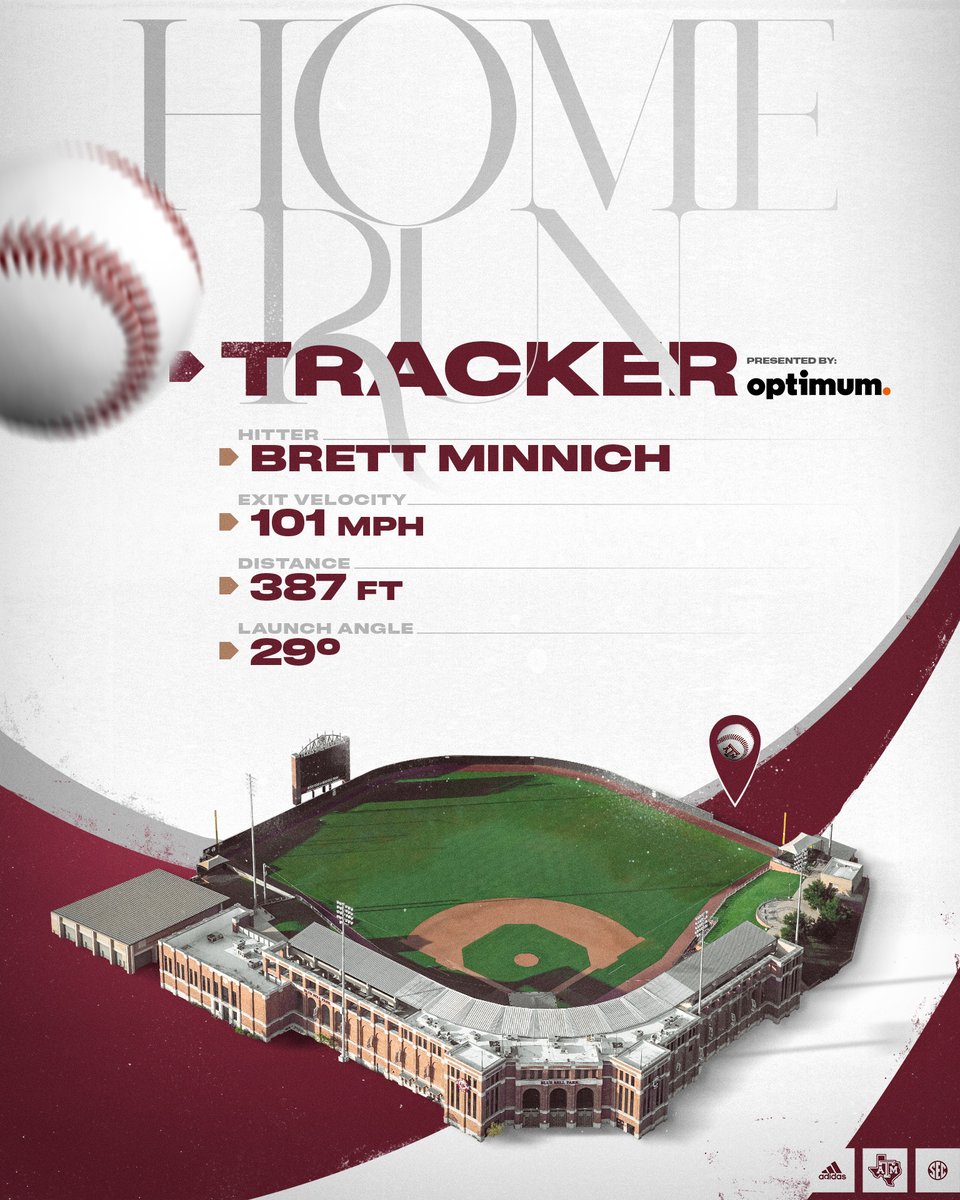 The weekend of Minnich continues.
Third homer of the series.

<a href="/optimum/">Optimum</a> x #GigEm