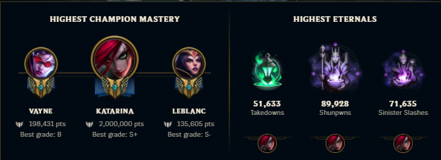 Clean 2 MIL points btw