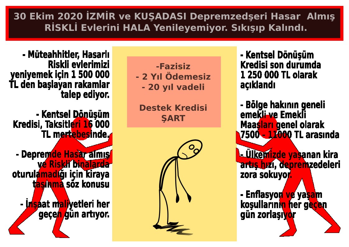 Figentezgel's tweet photo. İzmir ve Kuşadası  depremzedelerinin mağduriyeti devam ediyor. @izdeda #İzmireKulakVerin https://t.co/Y3SgWbdCrw