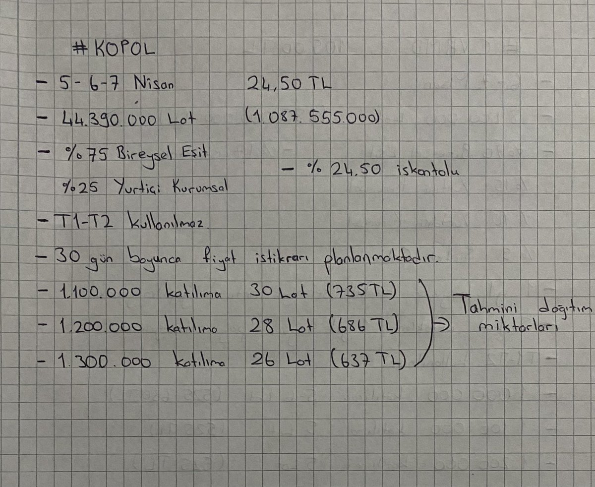 ❗️
👉🏼 Koza Polyester Sanayi ve Ticaret AŞ
🗓️5-6-7 Nisan
#KOPOL 
#Halkaarz #CVKMD #Astor #Oncsm #Sdttr #hisse #bist100