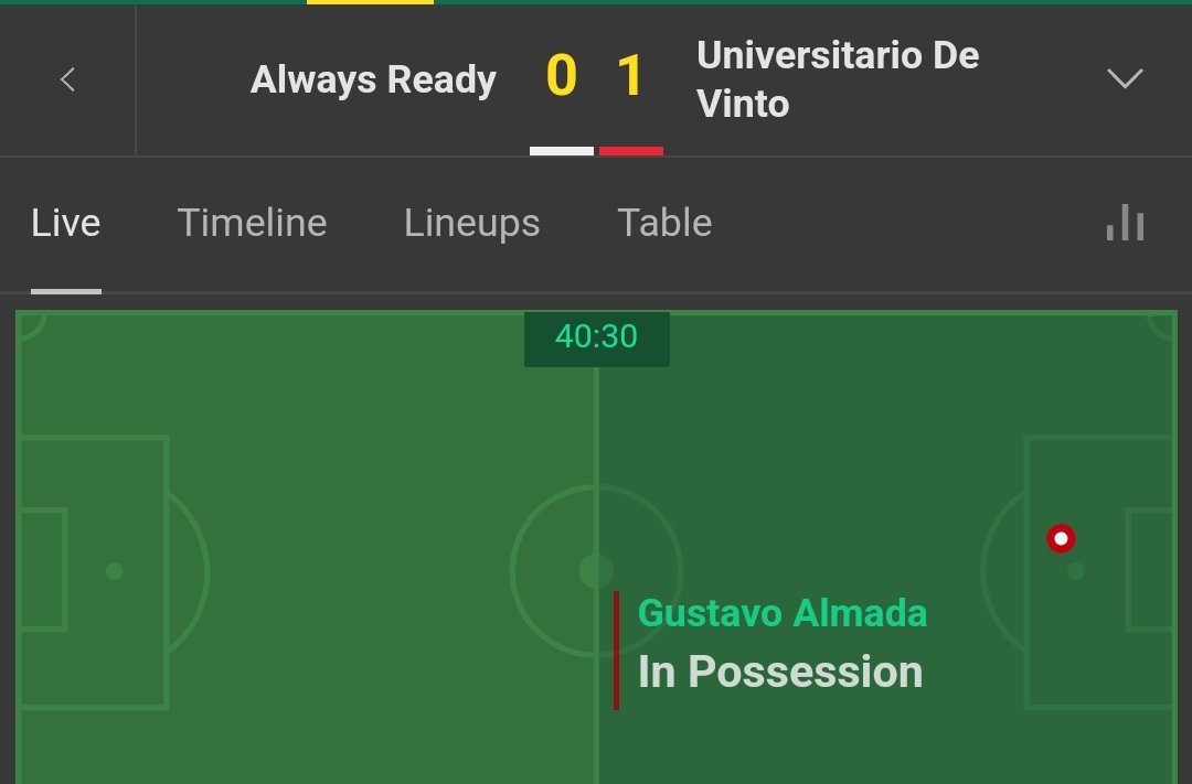 Value Picksr tweet media