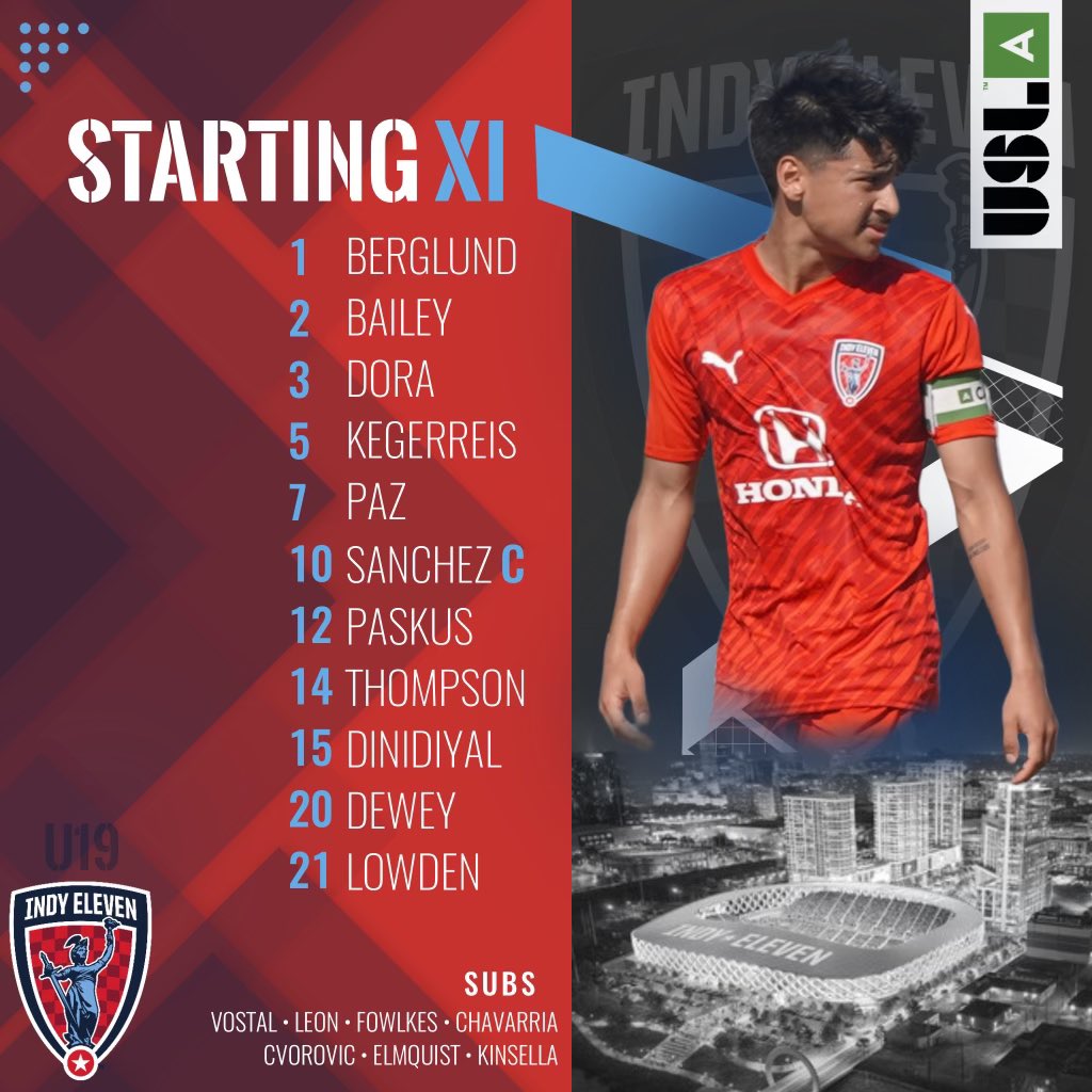 It’s time for the U19 <a href="/USL_Academy/">USL Academy</a> Cup Finals 🏆. #USLacademyCup #IndyForever #ElevenTogether