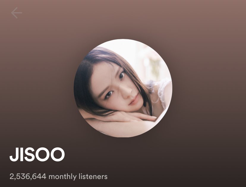 NEWSJISOO's tweet photo. JISOO reached a new peak of 2,536,644 (+895,179) Monthly listeners on Spotify. 

#JISOO #FLOWER #꽃 #ME https://t.co/Md6cpzdz70