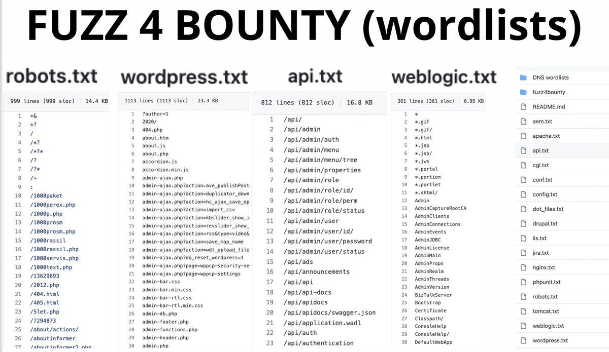 cyb_detective's tweet photo. FUZZ4BOUNTY

Wordlists for BugBounty Hunting:

Wordpress
Drupal
PhpUnit
Apache Tomcat
Nginx
CGI

and more.

https://t.co/YQVmfqMDlF

Contributor @0xPugazh https://t.co/HLjT2sg206