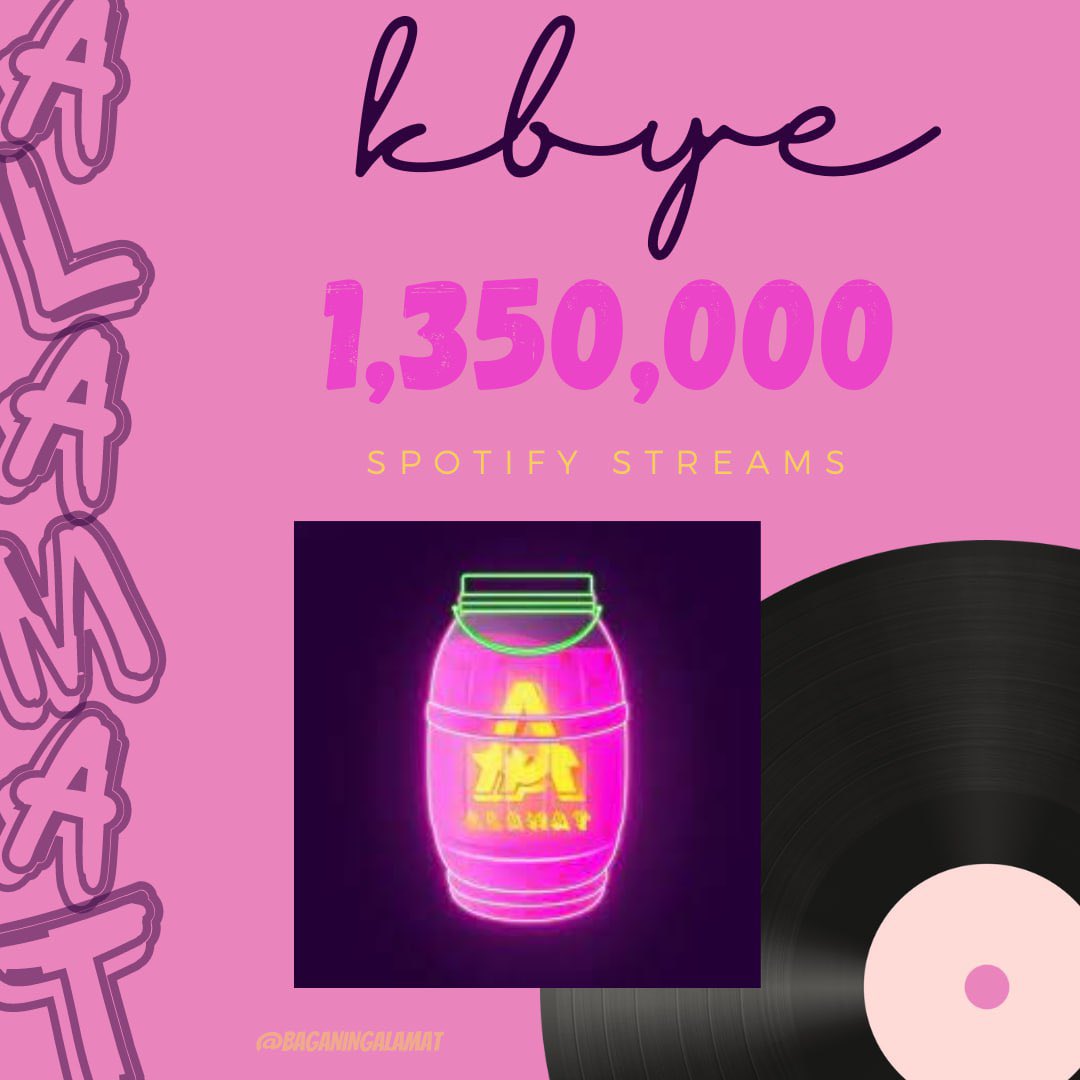 BAGANIngALAMAT's tweet photo. [ALAMAT Spotify Milestone]

'kbye' by ALAMAT has reached 1,350,000 streams on Spotify! 🤎

Thank you for your support, Magiliws!

#ALAMAT #ALAMATkbye https://t.co/Fb2HXyolke