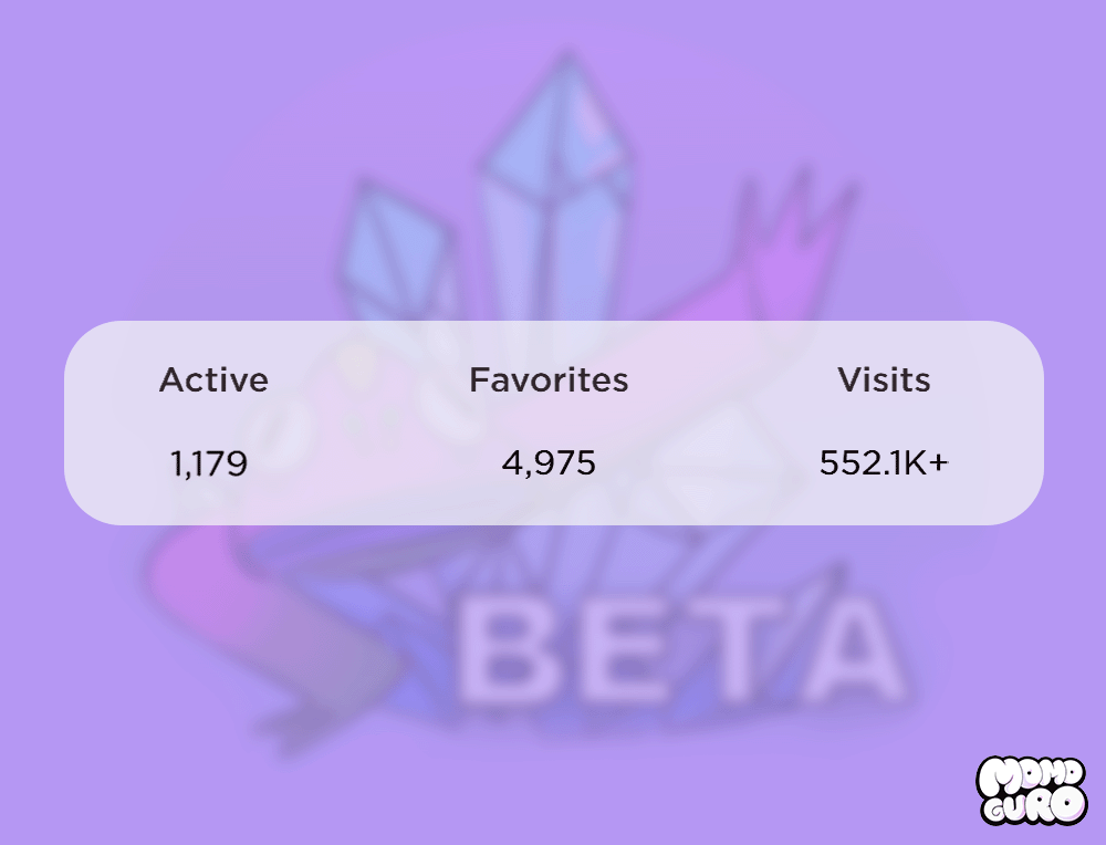 Did you know <a href="/MomoMetaverse/">Momo_At_Holder</a> has been in stealth beta for the past week? 👀

✅ 500,000+ visits
🏆 90,000+ beta runs completed
🎥 1M+ views across YouTube and TikTok

We can't wait to show you everything we have in store for Momoguro. 🍄💎