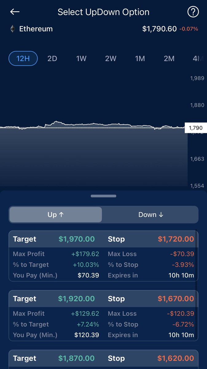 Shilllin's tweet photo. Options on cryptos have been implemented on @cryptocom https://t.co/LPxnrSKJlN