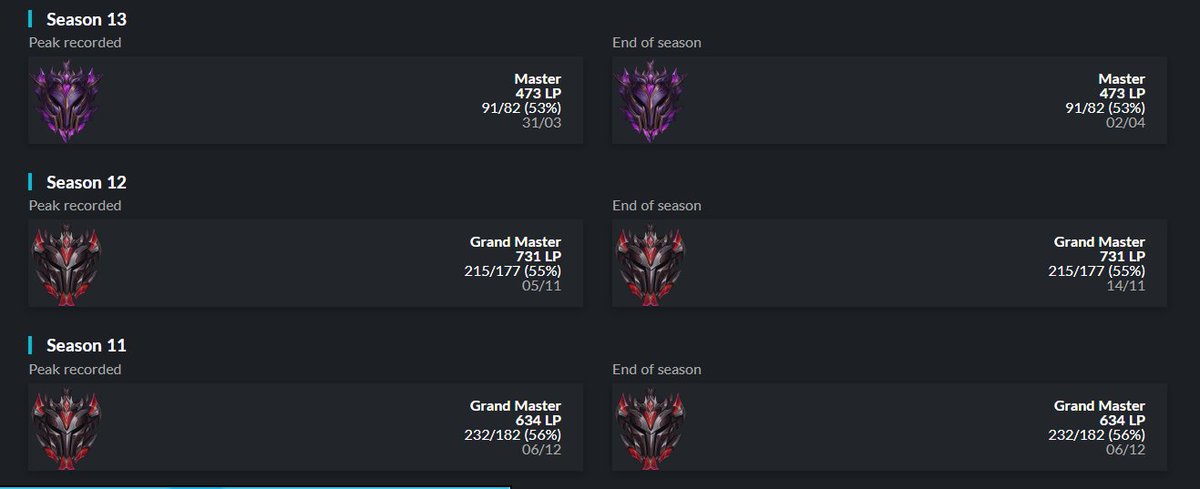 PandaChosen's tweet photo. My split with @RoyalBlue_GG has ended.

Therefor I am now looking for a new team!

Looking for ERL 1 + 2
PRM Div 3+

Refs: @BetrayedYaya @NichtTmToxic 

For more info feel free to DM me.

RT's are appreciated <3

https://t.co/4to7CvNmbE
@lft_prime https://t.co/mMfbUDJtG1
