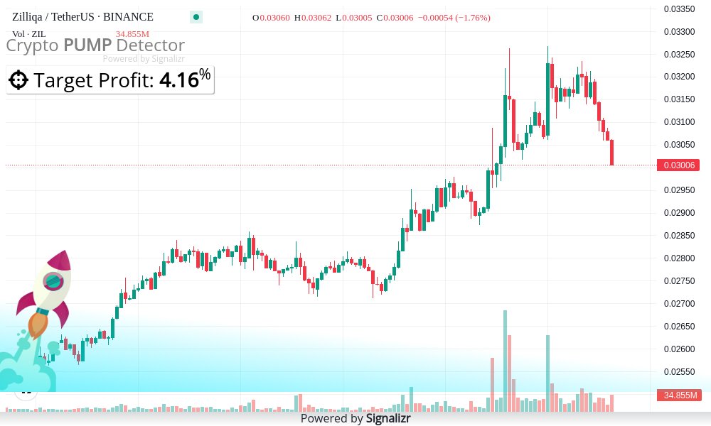 🚀🚀🚀🚀 Crypto pump detector: #ZIL/USDT is READY for rise NOW! (#Binance)
What is your $ZIL/USDT target?

Join our telegram channel to get other #pump alerts and cryptocurrency #signals instantly tg:ThePumpDetector