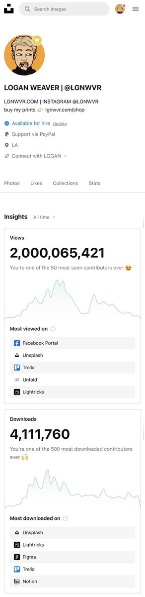 A big day <a href="/unsplash/">Unsplash</a> thank you for this incredible platform and community ❤️