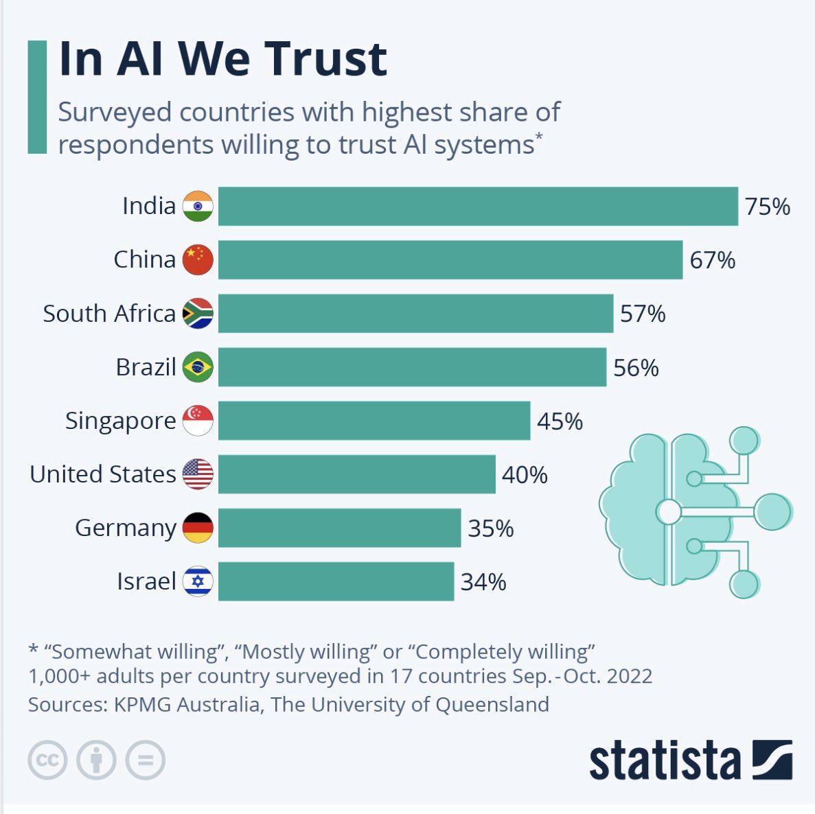 Sam Paddock tweet media