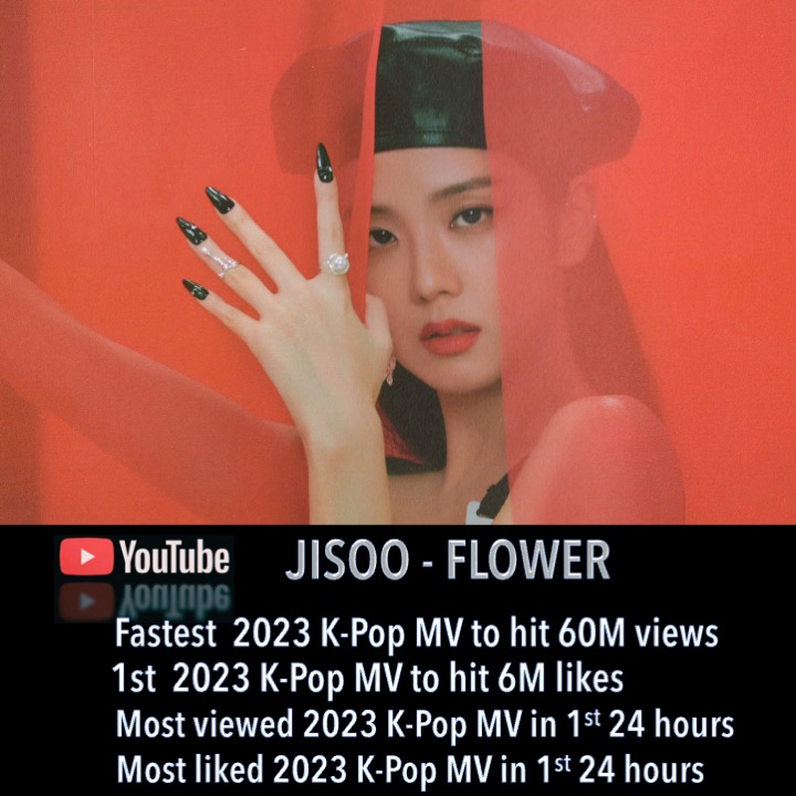 WORLDMUSICAWARD's tweet photo. #JISOO's #FLOWER trends at #1 WORLDWIDE on YouTube for a 3rd day, the most viewed MV in last 72 hrs &amp; has surpassed 60M views in 2 days &amp; 5 hrs, the FASTEST 2023 K-pop MV to do so! It has also surpassed 6M likes in 1 day, 13 hrs &amp; 5 mins, the 1ST 2023 K-Pop MV to hit 6M💪🔝🎥👑❤️‍🔥 https://t.co/1aTcijdAO7