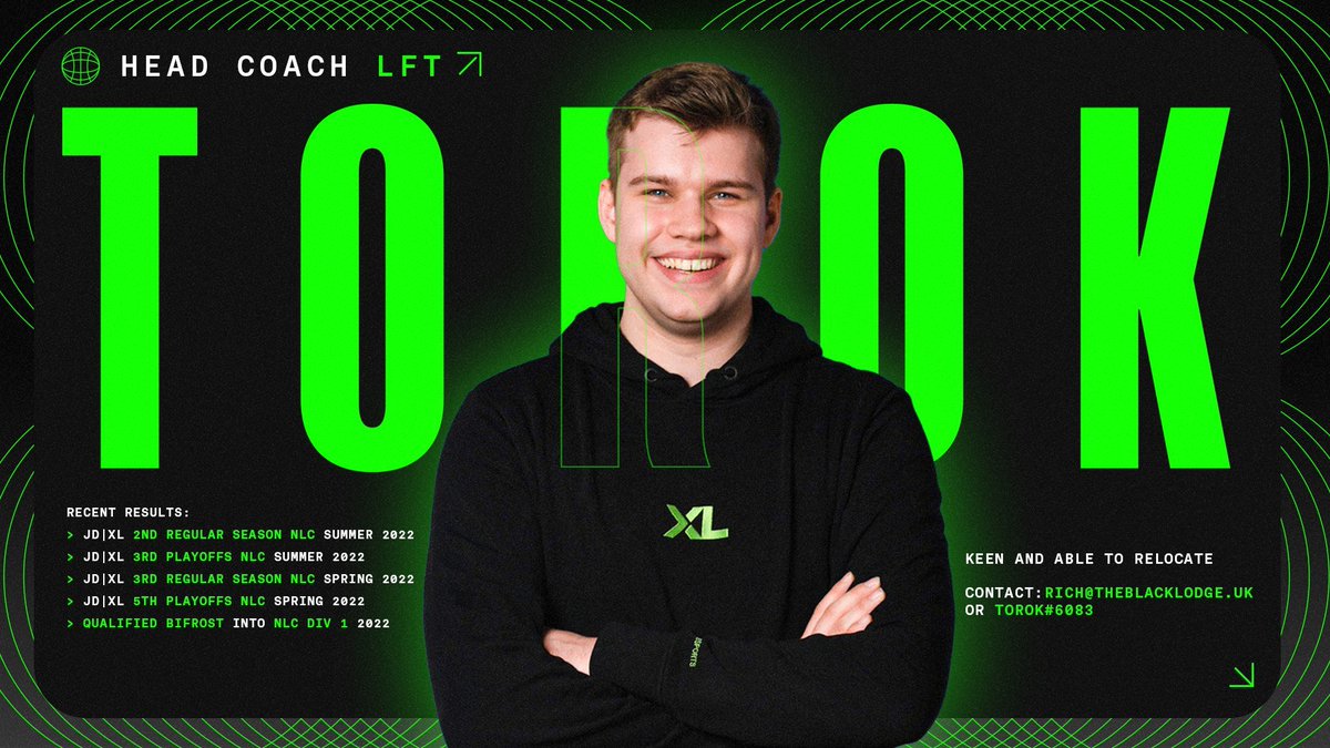 As I'm finishing university soon, I'm excited to announce I'm LFT for Summer 2023!

🥇 Coach of the Split NLC Spring 2022
🥇 Qualified Bifrost into NLC 2022
🥉 NLC Summer 2022

Extremely motivated to elevate an ambitious project at LEC, LCS or ERL level.

Hyped to be back 🚀