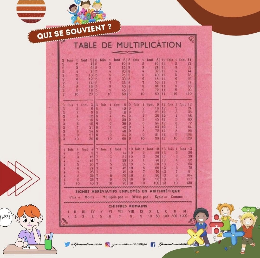 Ⓖⓔⓝⓔⓡⓐⓣⓘⓞⓝⓢ60708090📼🎙️✨ tweet media