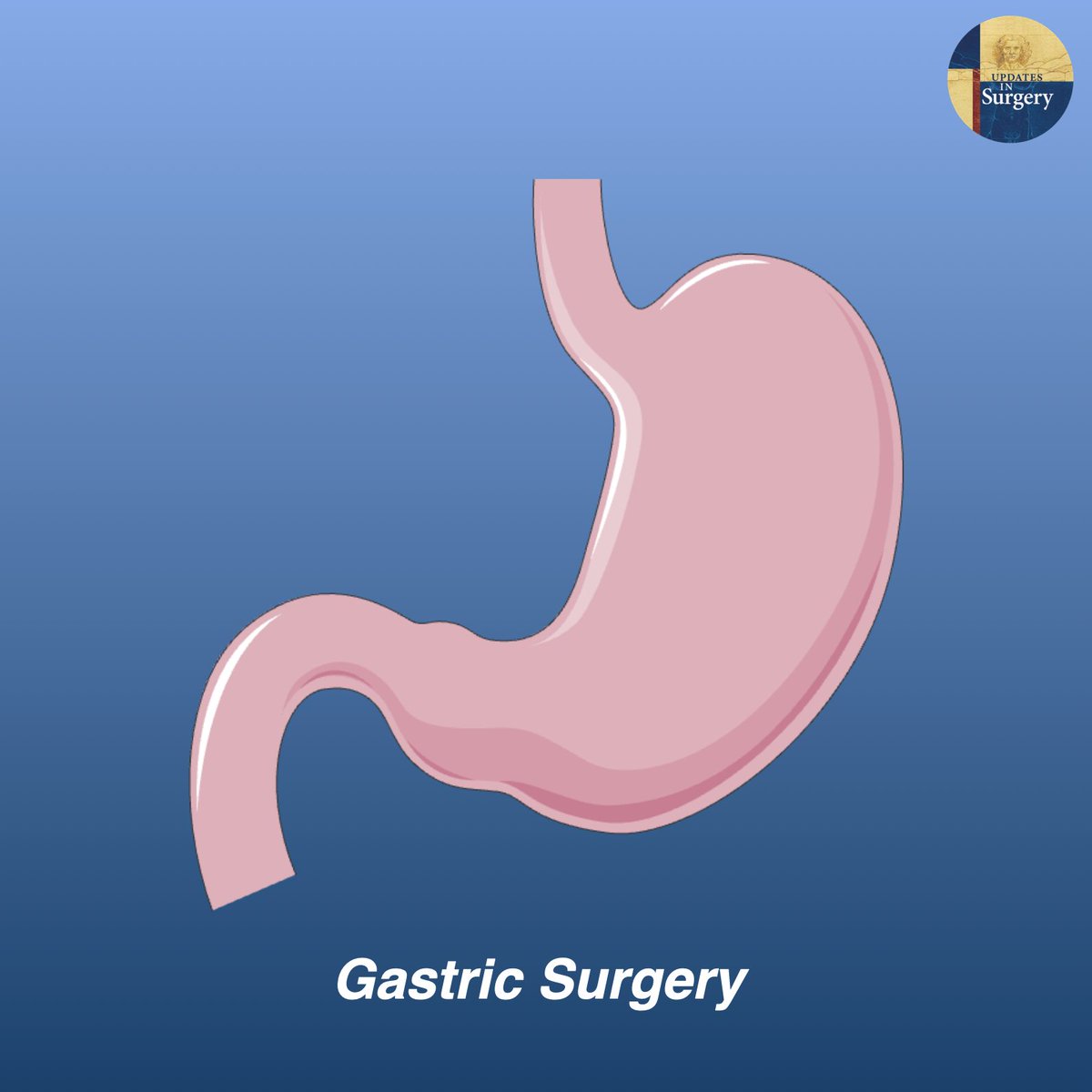 Updates in Surgery tweet media