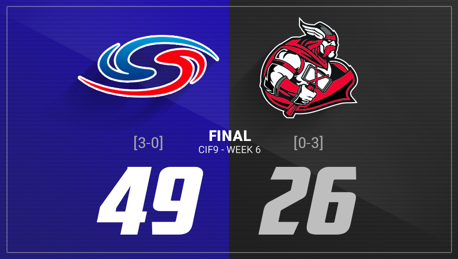 Fidaf Gameday tweet media